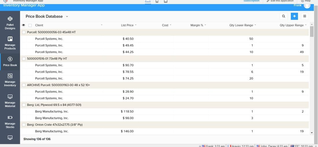 Price Book Database with range-based pricing